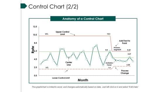 Control_Chart_Template_Ppt_PowerPoint_Presentation_Slides_Smartart_Slide_1.jpg