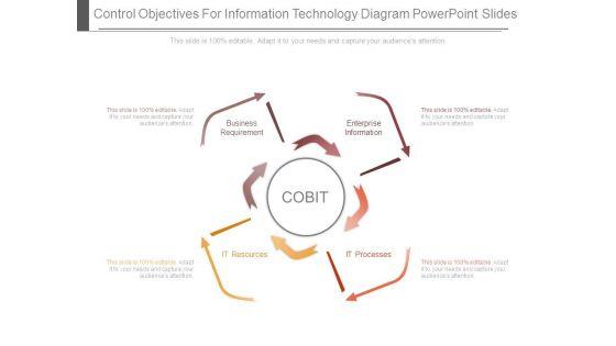Control_Objectives_For_Information_Technology_Diagram_Powerpoint_Slides_1.jpg