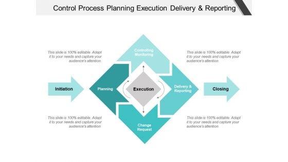 Control_Process_In_Business_Management_Ppt_PowerPoint_Presentation_Pictures_Example_Introduction_Slide_1.jpg