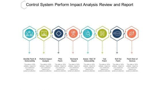 Control_System_Perform_Impact_Analysis_Review_And_Report_Ppt_PowerPoint_Presentation_Slides_Elements_Slide_1.jpg