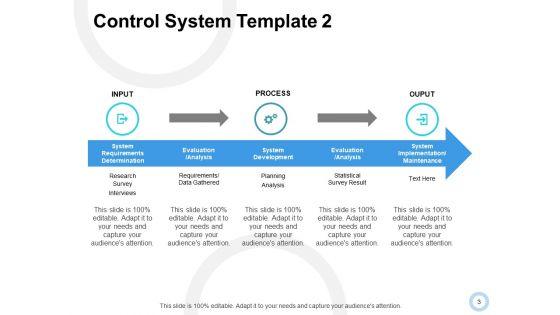 Control_System_Ppt_PowerPoint_Presentation_Complete_Deck_With_Slides_Slide_3.jpg