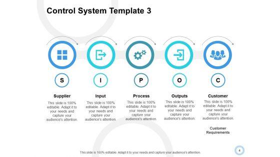 Control_System_Ppt_PowerPoint_Presentation_Complete_Deck_With_Slides_Slide_4.jpg