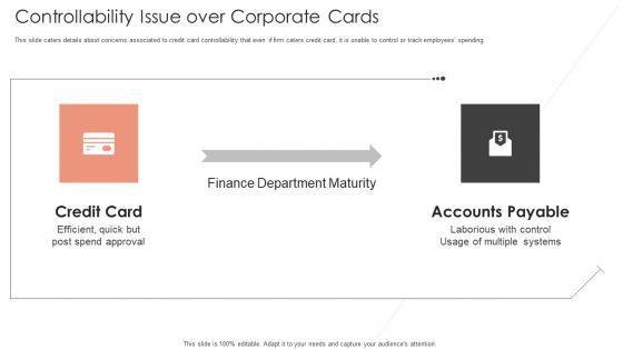 Controllability_Issue_Over_Corporate_Cards_Microsoft_PDF_Slide_1.jpg