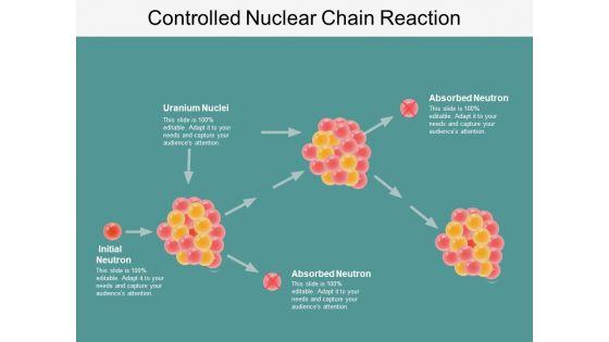 Controlled_Nuclear_Chain_Reaction_Ppt_PowerPoint_Presentation_Icon_Inspiration_Slide_1.jpg