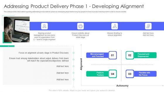 Controlling_And_Innovating_Product_Leader_Responsibilities_Addressing_Product_Delivery_Phase_1_Developing_Demonstration_PDF_Slide_1.jpg