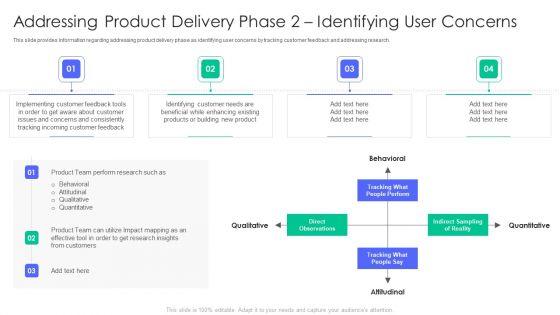 Controlling_And_Innovating_Product_Leader_Responsibilities_Addressing_Product_Delivery_Phase_2_Identifying_Topics_PDF_Slide_1.jpg