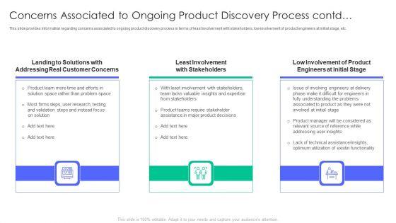 Controlling_And_Innovating_Product_Leader_Responsibilities_Concerns_Associated_To_Ongoing_Product_Discovery_Inspiration_PDF_Slide_1.jpg