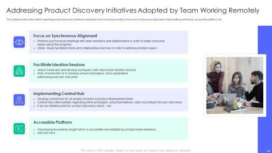 Controlling_And_Innovating_Product_Leader_Responsibilities_Ppt_PowerPoint_Presentation_Complete_Deck_With_Slides_Slide_49.jpg