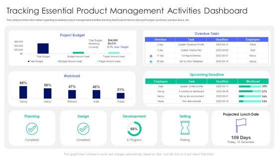 Controlling_And_Innovating_Product_Leader_Responsibilities_Tracking_Essential_Product_Management_Information_PDF_Slide_1.jpg