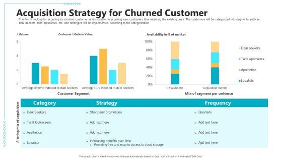 Controlling_Customer_Retention_Acquisition_Strategy_For_Churned_Customer_Ppt_Show_Demonstration_PDF_Slide_1.jpg