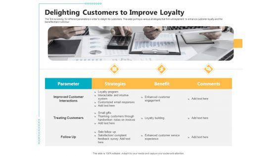 Controlling_Customer_Retention_Delighting_Customers_To_Improve_Loyalty_Ppt_Portfolio_Designs_PDF_Slide_1.jpg