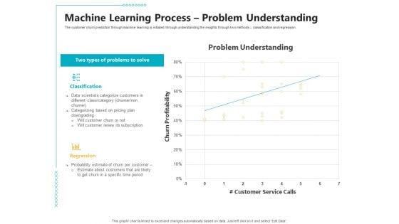 Controlling_Customer_Retention_Machine_Learning_Process_Problem_Understanding_Ppt_Show_Layouts_PDF_Slide_1.jpg