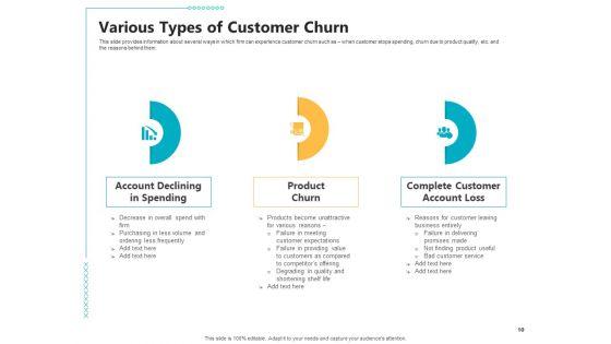 Controlling_Customer_Retention_Ppt_PowerPoint_Presentation_Complete_With_Slides_Slide_10.jpg