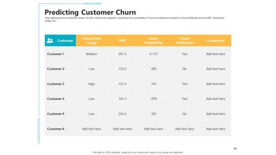 Controlling_Customer_Retention_Ppt_PowerPoint_Presentation_Complete_With_Slides_Slide_25.jpg