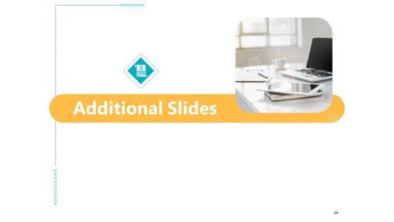 Controlling_Customer_Retention_Ppt_PowerPoint_Presentation_Complete_With_Slides_Slide_34.jpg