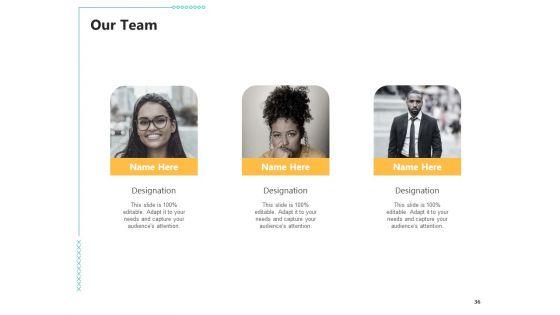 Controlling_Customer_Retention_Ppt_PowerPoint_Presentation_Complete_With_Slides_Slide_36.jpg