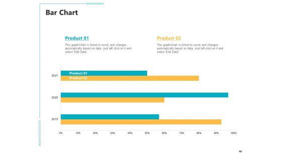 Controlling_Customer_Retention_Ppt_PowerPoint_Presentation_Complete_With_Slides_Slide_40.jpg