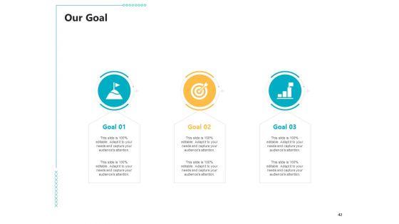 Controlling_Customer_Retention_Ppt_PowerPoint_Presentation_Complete_With_Slides_Slide_42.jpg