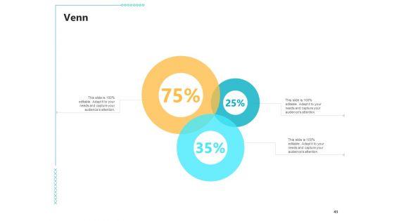 Controlling_Customer_Retention_Ppt_PowerPoint_Presentation_Complete_With_Slides_Slide_43.jpg