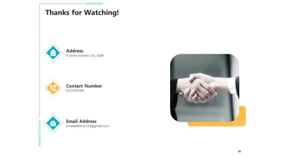 Controlling_Customer_Retention_Ppt_PowerPoint_Presentation_Complete_With_Slides_Slide_45.jpg