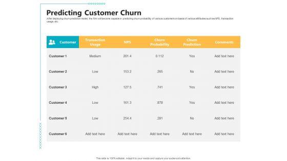 Controlling_Customer_Retention_Predicting_Customer_Churn_Ppt_Visual_Aids_Outline_PDF_Slide_1.jpg