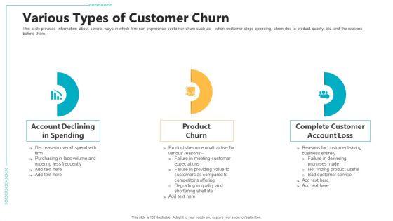 Controlling_Customer_Retention_Various_Types_Of_Customer_Churn_Ppt_Infographics_Brochure_PDF_Slide_1.jpg