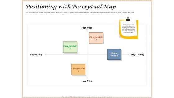 Convenience_Food_Business_Plan_Positioning_With_Perceptual_Map_Ppt_Infographic_Template_Vector_PDF_Slide_1.jpg