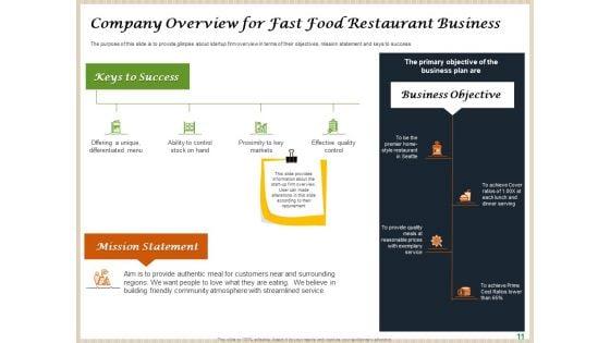 Convenience_Food_Business_Plan_Ppt_PowerPoint_Presentation_Complete_Deck_With_Slides_Slide_11.jpg
