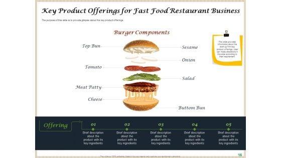 Convenience_Food_Business_Plan_Ppt_PowerPoint_Presentation_Complete_Deck_With_Slides_Slide_16.jpg
