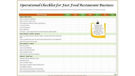 Convenience_Food_Business_Plan_Ppt_PowerPoint_Presentation_Complete_Deck_With_Slides_Slide_18.jpg