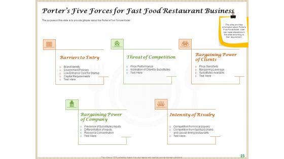 Convenience_Food_Business_Plan_Ppt_PowerPoint_Presentation_Complete_Deck_With_Slides_Slide_23.jpg