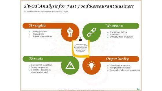 Convenience_Food_Business_Plan_Ppt_PowerPoint_Presentation_Complete_Deck_With_Slides_Slide_24.jpg