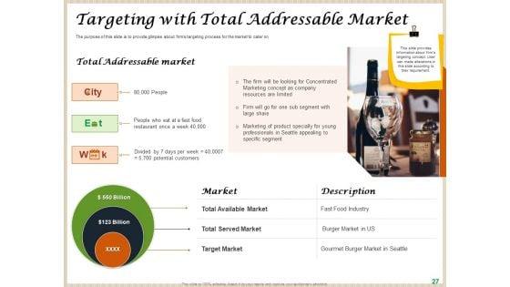 Convenience_Food_Business_Plan_Ppt_PowerPoint_Presentation_Complete_Deck_With_Slides_Slide_27.jpg
