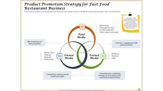 Convenience_Food_Business_Plan_Ppt_PowerPoint_Presentation_Complete_Deck_With_Slides_Slide_30.jpg