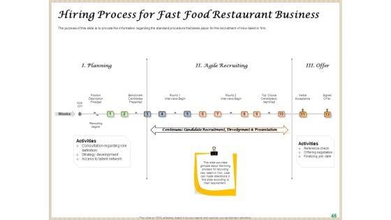 Convenience_Food_Business_Plan_Ppt_PowerPoint_Presentation_Complete_Deck_With_Slides_Slide_46.jpg