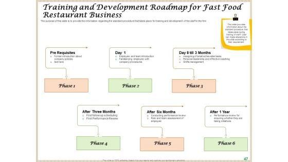 Convenience_Food_Business_Plan_Ppt_PowerPoint_Presentation_Complete_Deck_With_Slides_Slide_47.jpg