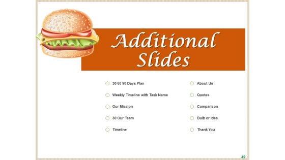 Convenience_Food_Business_Plan_Ppt_PowerPoint_Presentation_Complete_Deck_With_Slides_Slide_49.jpg