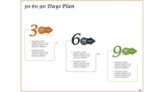 Convenience_Food_Business_Plan_Ppt_PowerPoint_Presentation_Complete_Deck_With_Slides_Slide_50.jpg