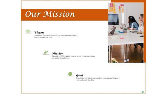 Convenience_Food_Business_Plan_Ppt_PowerPoint_Presentation_Complete_Deck_With_Slides_Slide_52.jpg