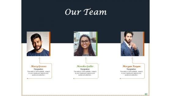 Convenience_Food_Business_Plan_Ppt_PowerPoint_Presentation_Complete_Deck_With_Slides_Slide_53.jpg