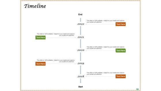 Convenience_Food_Business_Plan_Ppt_PowerPoint_Presentation_Complete_Deck_With_Slides_Slide_54.jpg