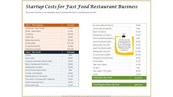 Convenience_Food_Business_Plan_Startup_Costs_For_Fast_Food_Restaurant_Business_Clipart_PDF_Slide_1.jpg