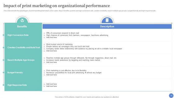 Conventional_Media_Channels_To_Improve_Return_On_Investment_Ppt_PowerPoint_Presentation_Complete_Deck_With_Slides_Slide_14.jpg