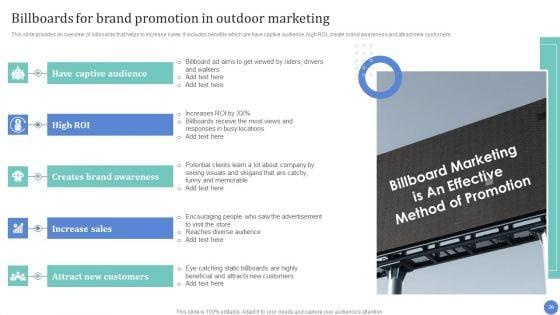 Conventional_Media_Channels_To_Improve_Return_On_Investment_Ppt_PowerPoint_Presentation_Complete_Deck_With_Slides_Slide_26.jpg