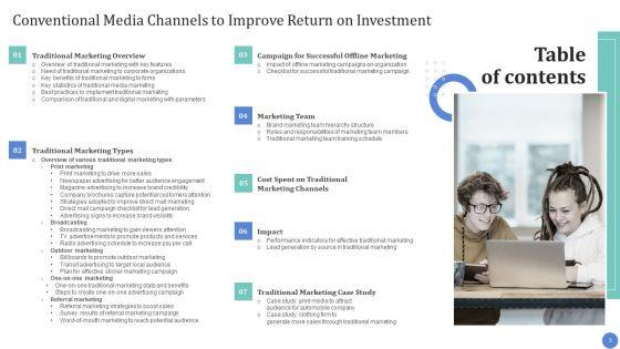 Conventional_Media_Channels_To_Improve_Return_On_Investment_Ppt_PowerPoint_Presentation_Complete_Deck_With_Slides_Slide_3.jpg