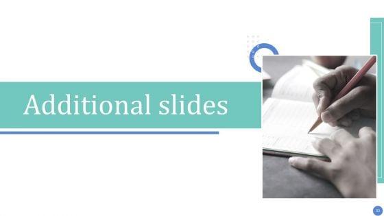 Conventional_Media_Channels_To_Improve_Return_On_Investment_Ppt_PowerPoint_Presentation_Complete_Deck_With_Slides_Slide_53.jpg