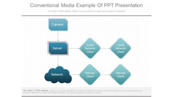 Conventional_Media_Example_Of_Ppt_Presentation_1.jpg