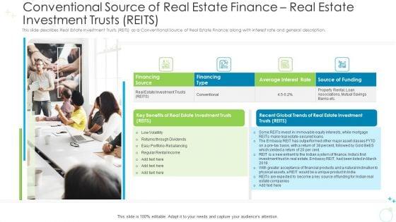 Conventional_Source_Of_Real_Estate_Finance_Real_Estate_Investment_Trusts_REITS_Ppt_Inspiration_Ideas_PDF_Slide_1.jpg
