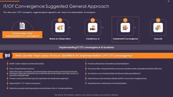 Convergence_Strategy_For_Information_And_Operational_Technology_Ppt_PowerPoint_Presentation_Complete_Deck_With_Slides_Slide_24.jpg