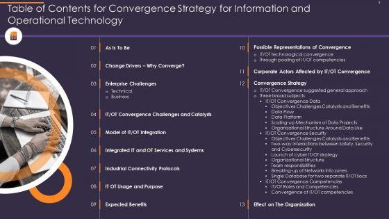 Convergence_Strategy_For_Information_And_Operational_Technology_Ppt_PowerPoint_Presentation_Complete_Deck_With_Slides_Slide_3.jpg